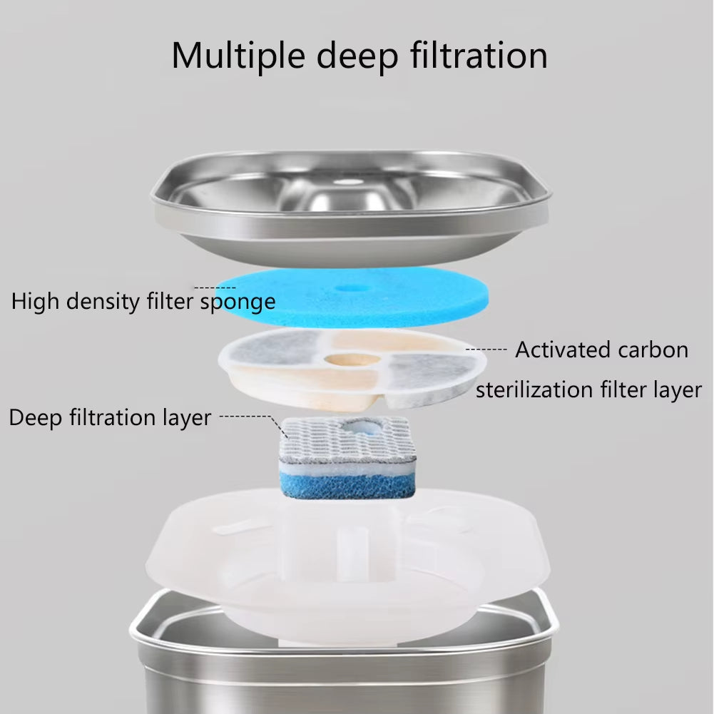 Pet Water Dispenser Automatic Sensor with Filter Cat and Dog Fountain Stainless Steel Cat Water Dispenser Pet Products